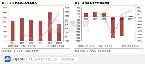 國壽賦能，智慧為民 萬達信息以信息系統集成服務點亮智慧城市未來